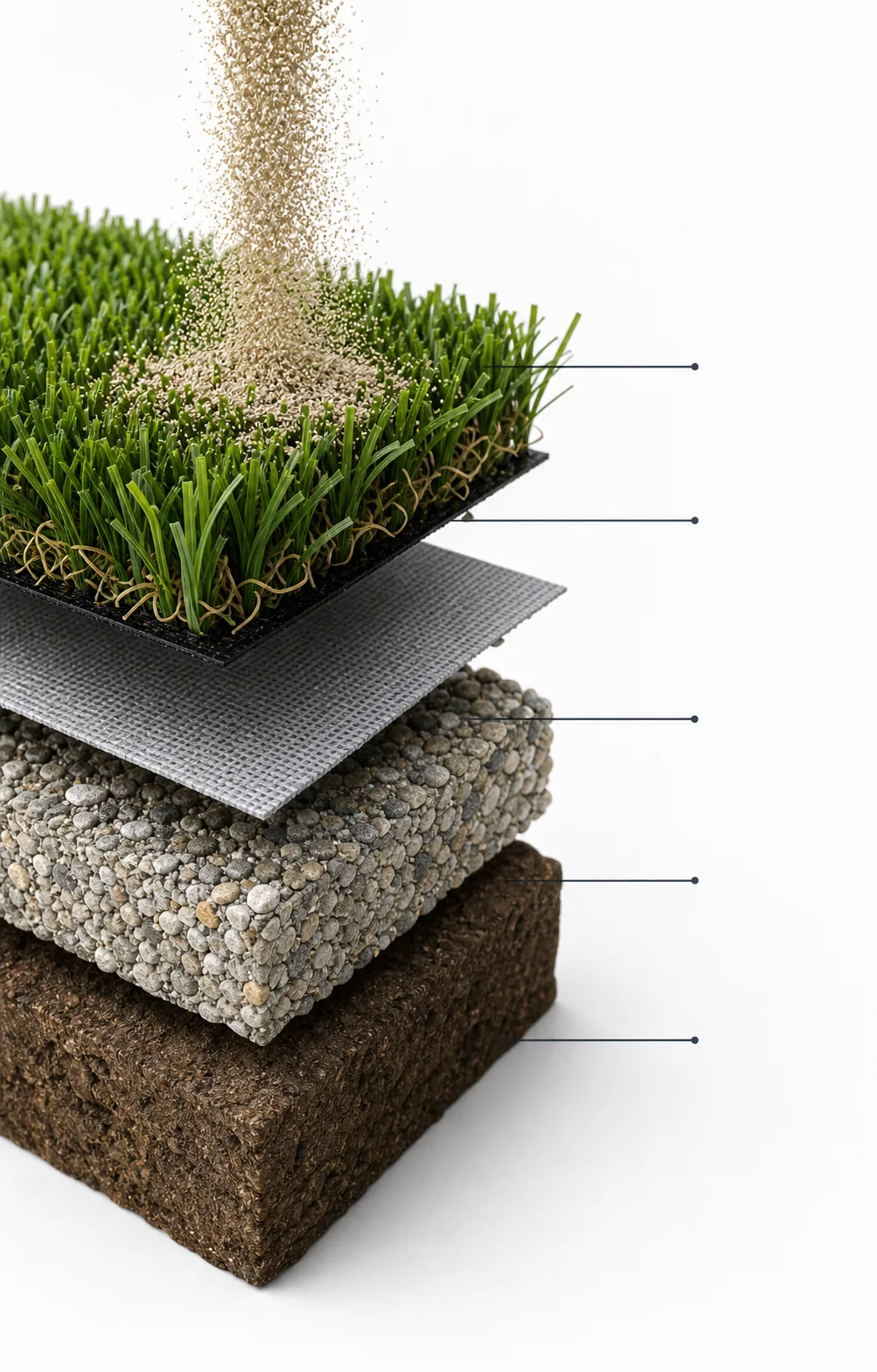 Gráfico realista por capas de la instalación de césped artificial Greenial